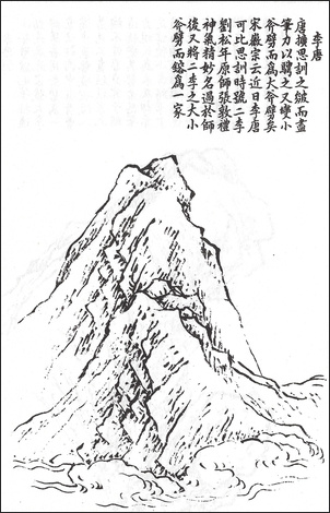 왕개 외 Wang Gai and others 王槩等 / 개자원화보 산석보편 / 목판 인쇄본 