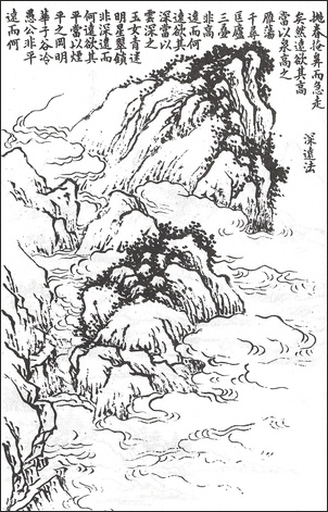 왕개 외 Wang Gai and others 王槩等 / 개자원화보 산석보편 / 목판 인쇄본 