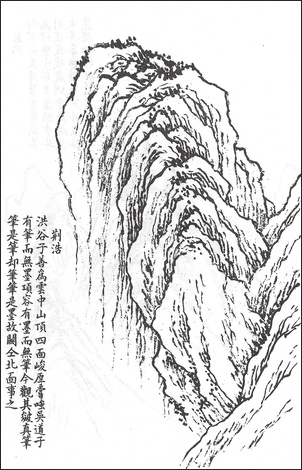 왕개 외 Wang Gai and others 王槩等 / 개자원화보 산석보편 / 목판 인쇄본 